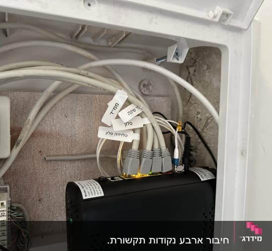 נתב עם כבלים מחוברים ותוויות בעברית